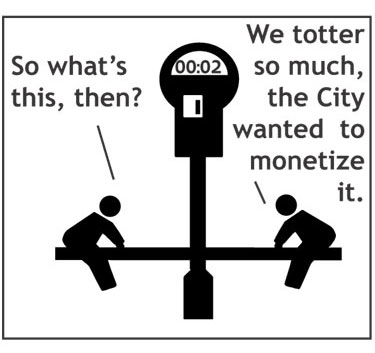 Teeter totter cartoon about parking meters