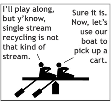 teeter totter cartoon about single stream recycling