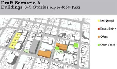 Scenario A (low density) from the Connecting William Street project.