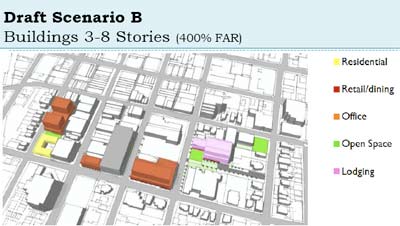 Scenario B (moderate density) for the Connecting William Street project.