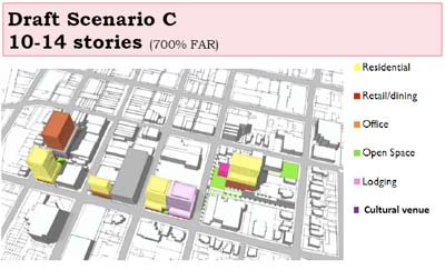 Scenario C (highest density) for the Connecting William Street project