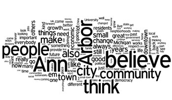 Wordle word cloud based on Ann Arbor city councilmembers remarks in response to the assignment to speak about "What I Believe." It's offered for visual interest not as a meaningful analysis. The stacked arrangement of "even small change always still good" was generated by Wordles layout algorithm.