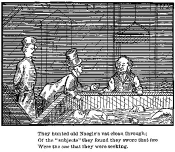 The December 1878 UM student-produced magazine the Palladium included a comic strip satirizing Herdman and his helper Naegle. The strip references a 1878 incident in which the body of one Augustus Devins, buried in Ohio, mysteriously surfaced in the basement of the medical school. The two gentlemen at left are out-of-state officials seeking the corpse of Devin.