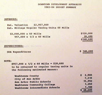 DDA FY 1984 draft budget summary from University of Michigan Bentley Library collection of paper contributed by Eunice Burns.
