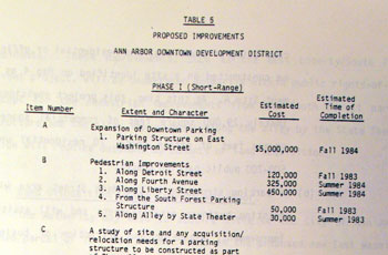 Excerpt from the development plan in the 1982 DDA TIF plan.