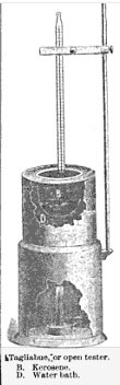 open cup system for kerosene testing