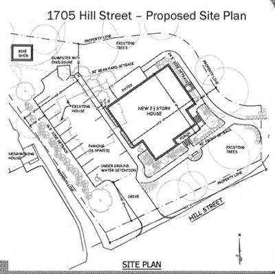 1705 Hill, Delta Chi, Ann Arbor planning commission, The Ann Arbor Chronicle